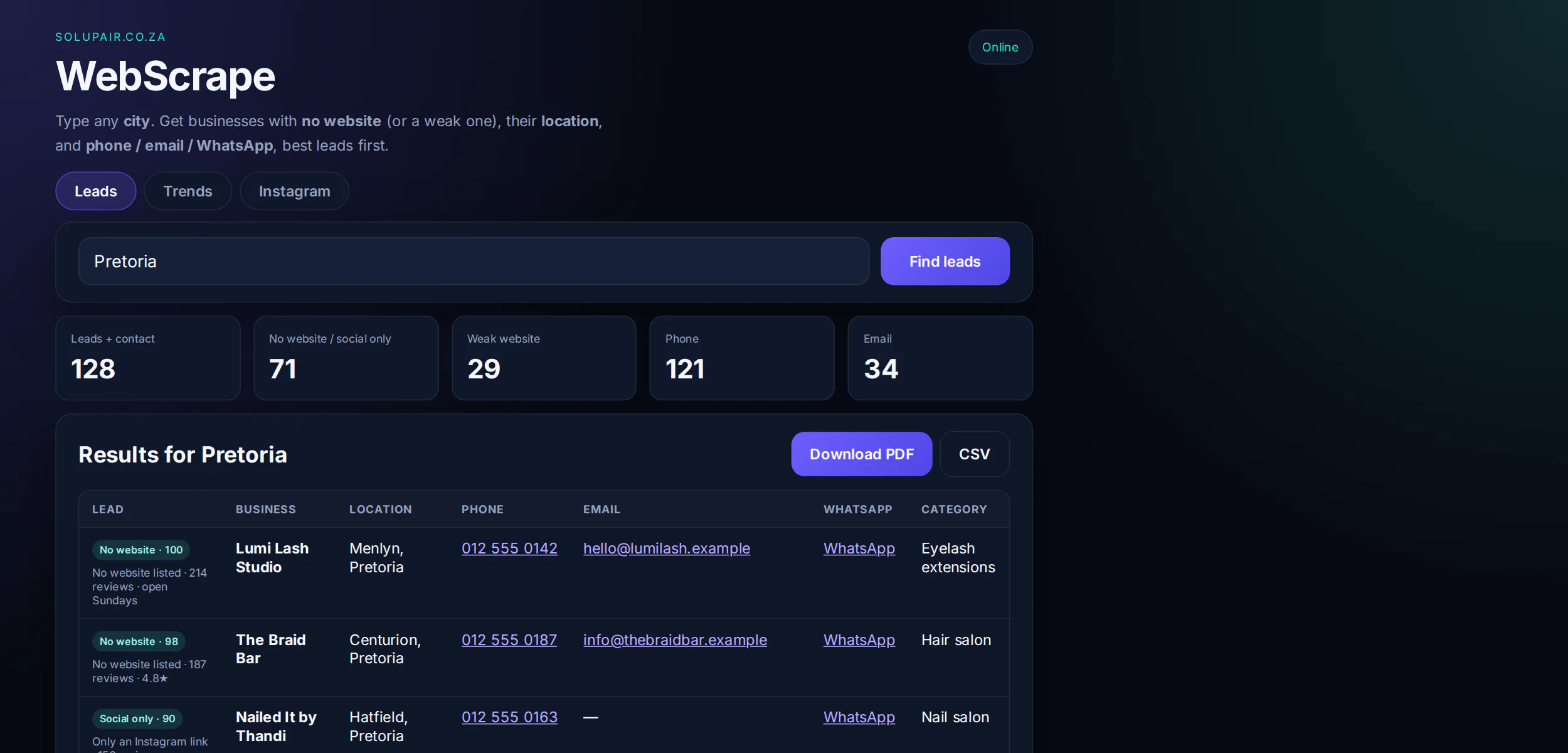 The WebScrape lead finder: a city search, lead totals and a ranked table of businesses with contact details